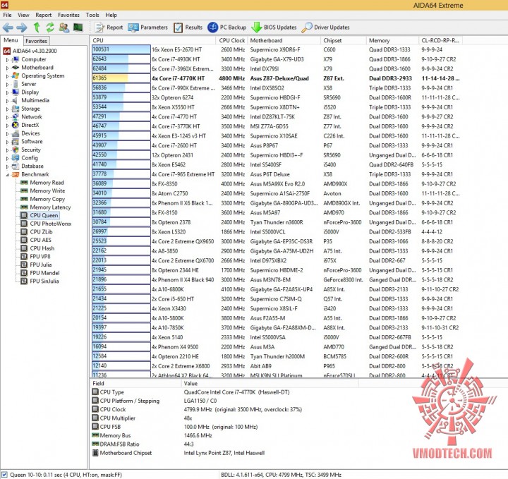 queen 720x679 ASUS Z87 DELUXE/QUAD