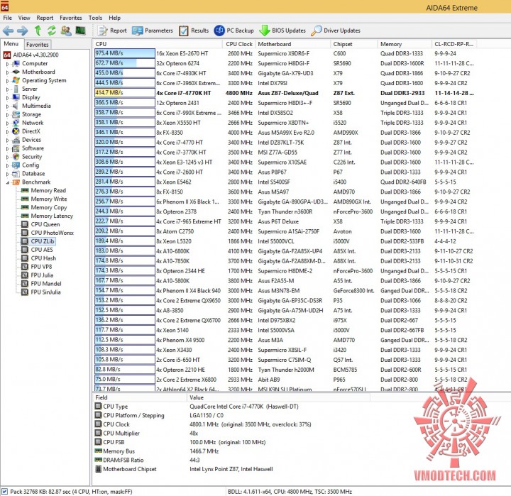 zlib 720x699 ASUS Z87 DELUXE/QUAD