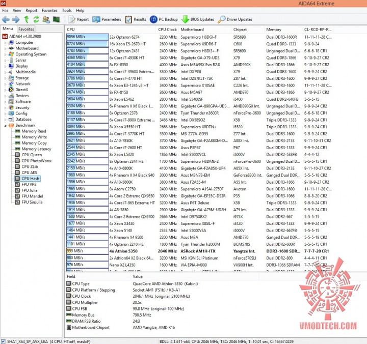 hash hash 720x676 AMD Athlon 5350 APU “Kabini” & ASRock AM1H ITX Review