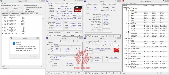 hyperpi32-all hyperpi32 all 720x320 AMD Athlon 5350 APU “Kabini” & ASRock AM1H ITX Review