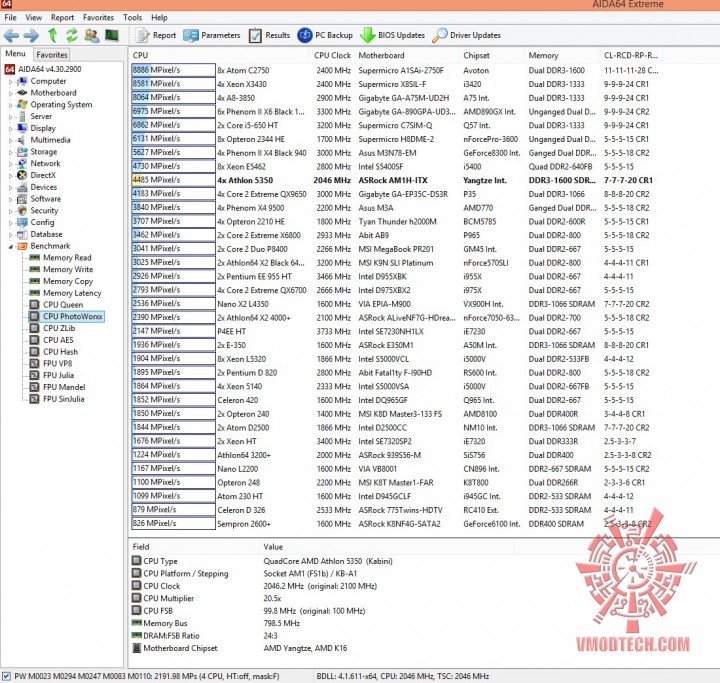 photo photo 720x683 AMD Athlon 5350 APU “Kabini” & ASRock AM1H ITX Review