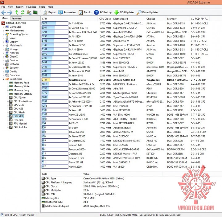 vp8 vp8 720x704 AMD Athlon 5350 APU “Kabini” & ASRock AM1H ITX Review