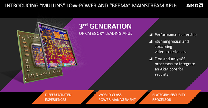 01 01 เอพียูสำหรับอุปกรณ์พกพาล่าสุดจาก AMD มาพร้อมประสิทธิภาพชั้นนำ ฟีเจอร์โดดเด่น และความปลอดภัยที่มากขึ้น