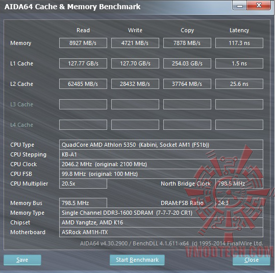 mem2 mem2 AMD Athlon 5350 APU “Kabini” & ASRock AM1H ITX Review