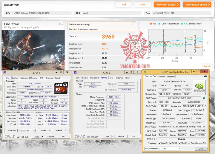 fire oc 720x516 GALAXY GeForce GTX750 OC Slim 1GB