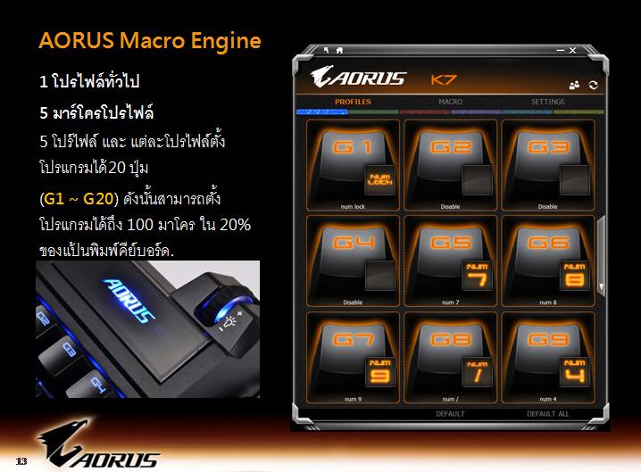 aorus slide 13 เที่ยวชมงาน GIGABYTE Tech Tour 2014 Game On สัมผัสเทคโนโลยีใหม่จาก GIGABYTE