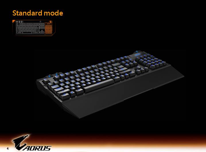 aorus slide 4 เที่ยวชมงาน GIGABYTE Tech Tour 2014 Game On สัมผัสเทคโนโลยีใหม่จาก GIGABYTE