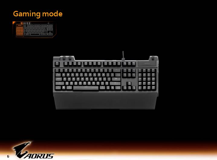 aorus slide 6 เที่ยวชมงาน GIGABYTE Tech Tour 2014 Game On สัมผัสเทคโนโลยีใหม่จาก GIGABYTE