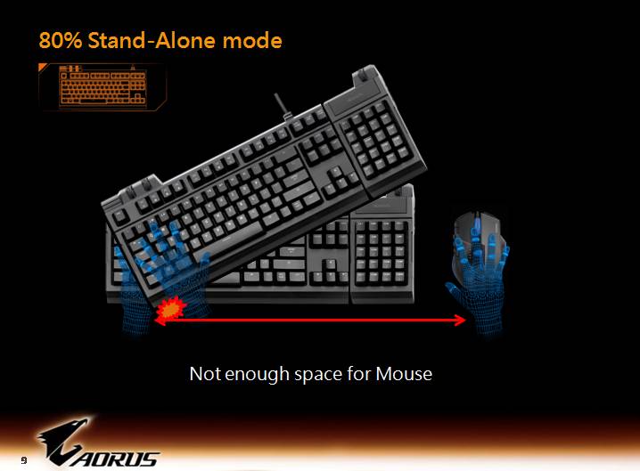 aorus slide 9 เที่ยวชมงาน GIGABYTE Tech Tour 2014 Game On สัมผัสเทคโนโลยีใหม่จาก GIGABYTE