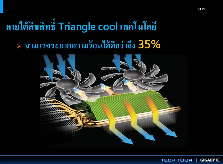 vga slide 16 เที่ยวชมงาน GIGABYTE Tech Tour 2014 Game On สัมผัสเทคโนโลยีใหม่จาก GIGABYTE