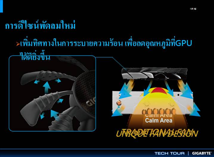 vga slide 17 เที่ยวชมงาน GIGABYTE Tech Tour 2014 Game On สัมผัสเทคโนโลยีใหม่จาก GIGABYTE