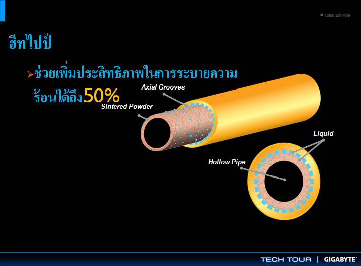 vga slide 20 เที่ยวชมงาน GIGABYTE Tech Tour 2014 Game On สัมผัสเทคโนโลยีใหม่จาก GIGABYTE