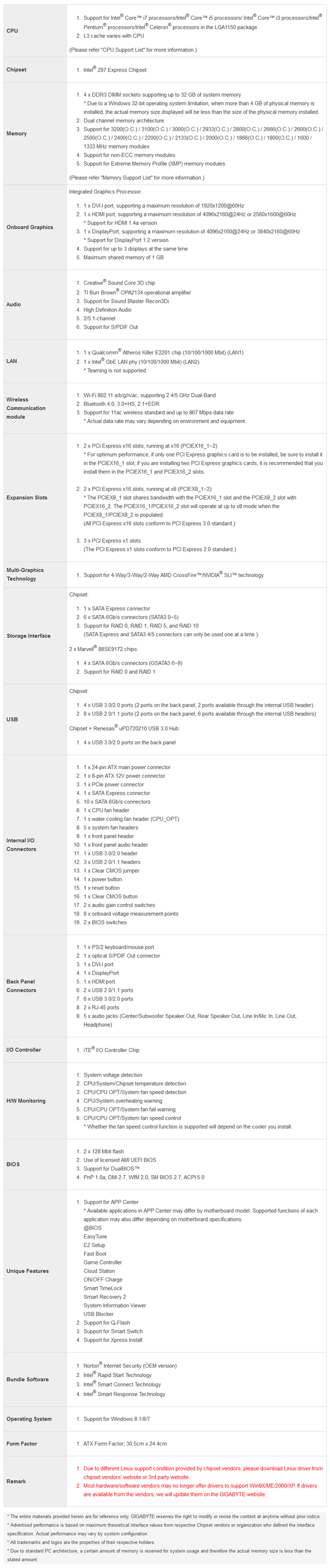 s2 GIGABYTE Z97X Gaming G1 WIFI BK Motherboard Review