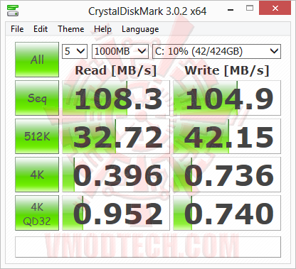 crytaldisk 01 Lenovo IdeaPad Flex 14 Laptop Review