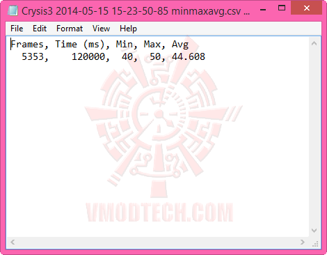 16 16 GIGABYTE Z97X Gaming G1 WIFI BK Motherboard Review