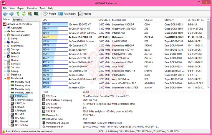 e2 e2 GIGABYTE Z97X Gaming G1 WIFI BK Motherboard Review
