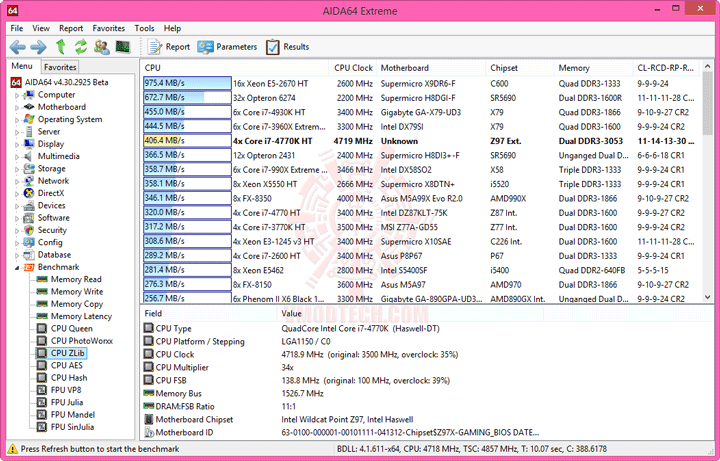 e4 e4 GIGABYTE Z97X Gaming G1 WIFI BK Motherboard Review