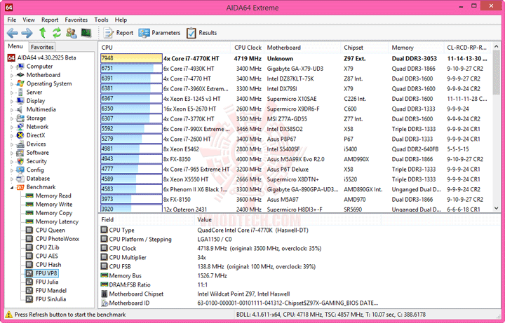 e7 e7 GIGABYTE Z97X Gaming G1 WIFI BK Motherboard Review