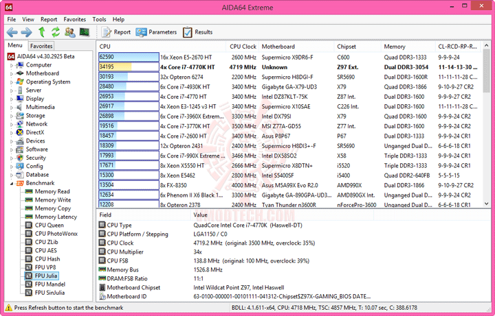 e8 e8 GIGABYTE Z97X Gaming G1 WIFI BK Motherboard Review
