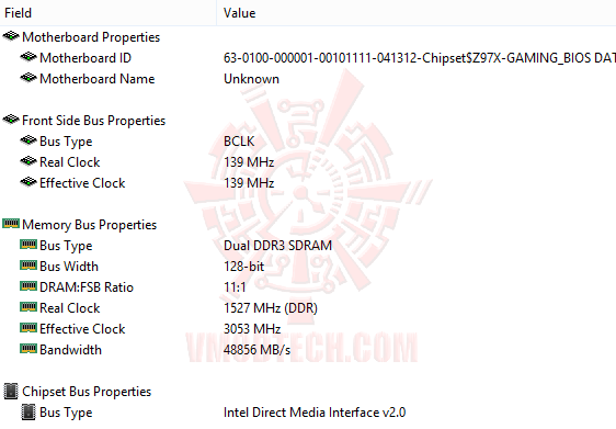 ed2 GIGABYTE Z97X Gaming G1 WIFI BK Motherboard Review
