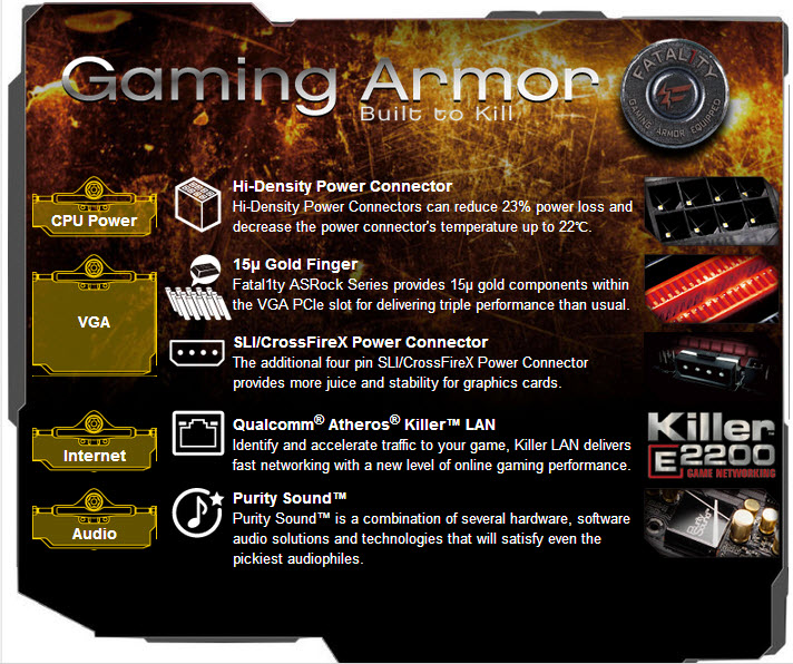 gaming armor ASRockFatal1ty Z87 Killer เมนบอร์ดฟีเจอร์สุดล้ำสำหรับเกมเมอร์