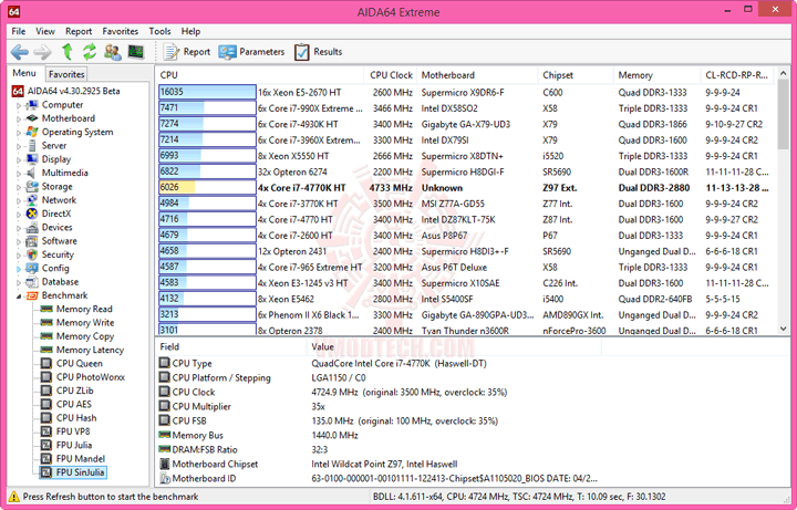 e10 ASRock Fatal1ty Z97X Killer Motherboard Review