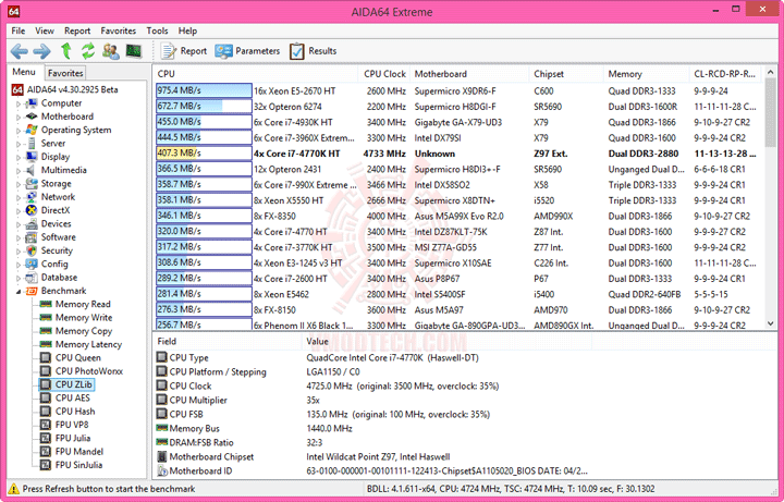 e4 ASRock Fatal1ty Z97X Killer Motherboard Review