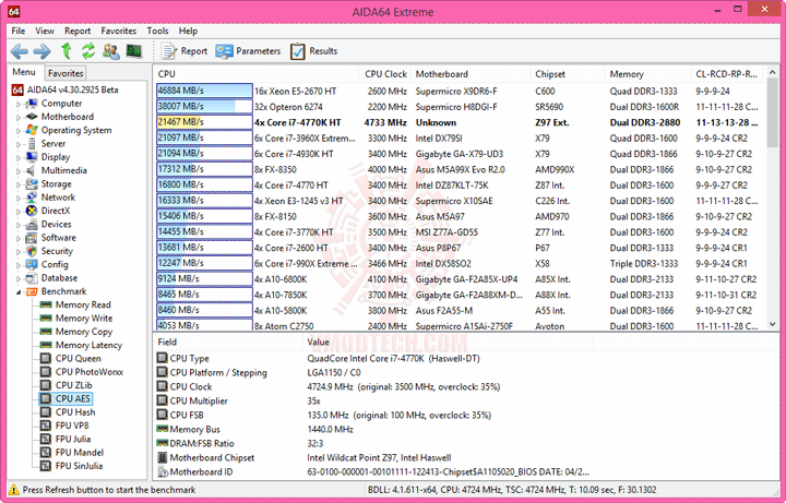 e5 ASRock Fatal1ty Z97X Killer Motherboard Review