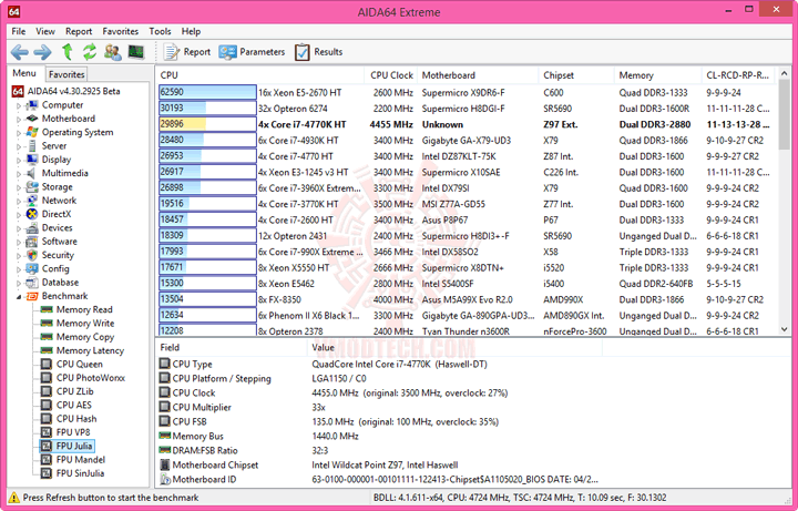 e8 ASRock Fatal1ty Z97X Killer Motherboard Review