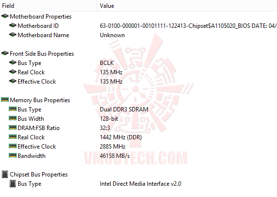 ed2 ASRock Fatal1ty Z97X Killer Motherboard Review