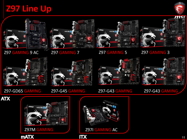 01 msi mb gaming update final media 11 MSI Media Tour 2014 @ Ho Chi Minh City Vietnam