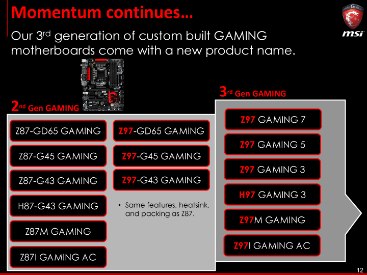 01 msi mb gaming update final media 12 MSI Media Tour 2014 @ Ho Chi Minh City Vietnam