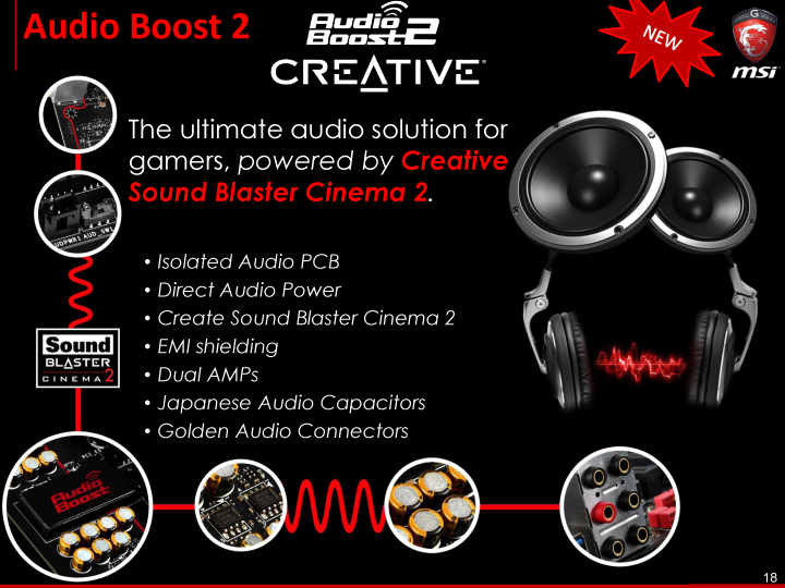 01 msi mb gaming update final media 18 MSI Media Tour 2014 @ Ho Chi Minh City Vietnam