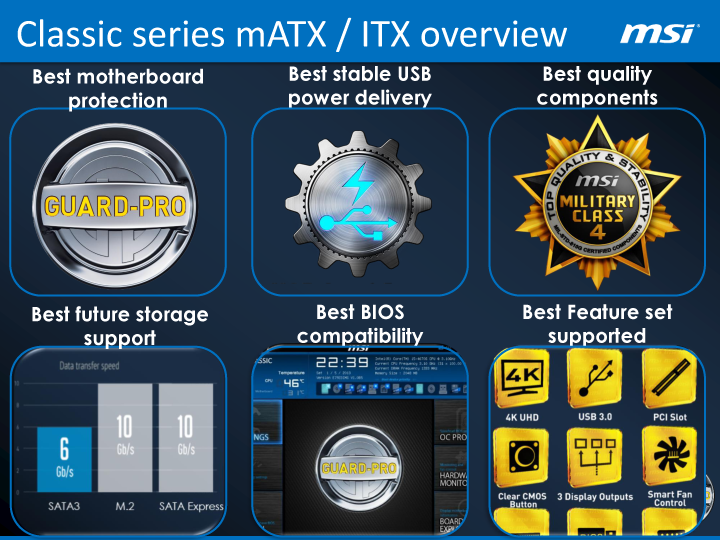 02 msi mb classicoc update final media 14 MSI Media Tour 2014 @ Ho Chi Minh City Vietnam