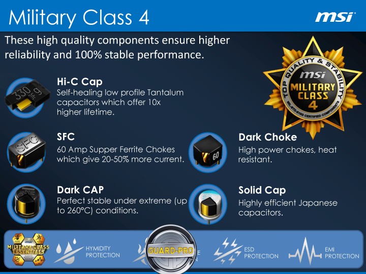 02 msi mb classicoc update final media 4 MSI Media Tour 2014 @ Ho Chi Minh City Vietnam