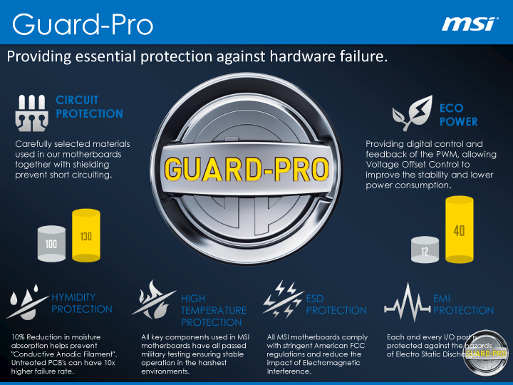 02 msi mb classicoc update final media 51 MSI Media Tour 2014 @ Ho Chi Minh City Vietnam