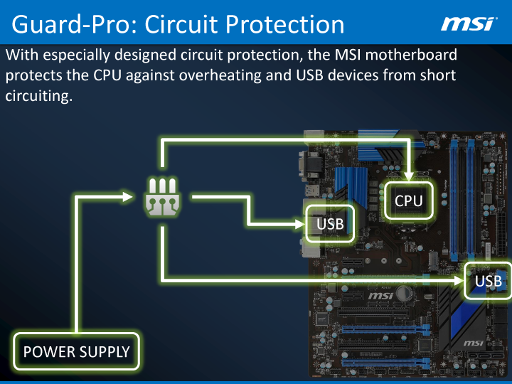 02 msi mb classicoc update final media 6 MSI Media Tour 2014 @ Ho Chi Minh City Vietnam