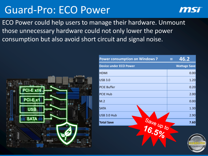 02 msi mb classicoc update final media 8 MSI Media Tour 2014 @ Ho Chi Minh City Vietnam