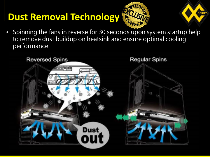 03 msi vga update final media 14 MSI Media Tour 2014 @ Ho Chi Minh City Vietnam