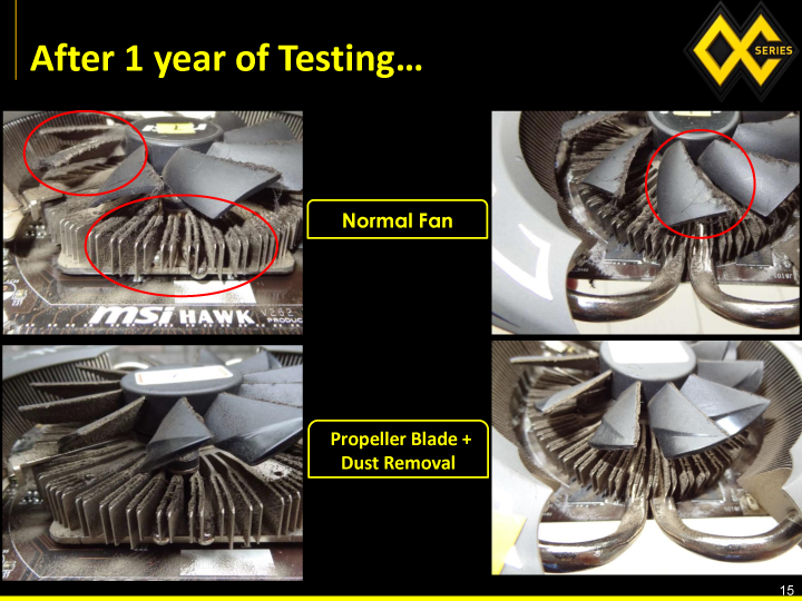 03 msi vga update final media 15 MSI Media Tour 2014 @ Ho Chi Minh City Vietnam