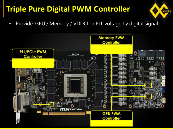 03 msi vga update final media 18 MSI Media Tour 2014 @ Ho Chi Minh City Vietnam