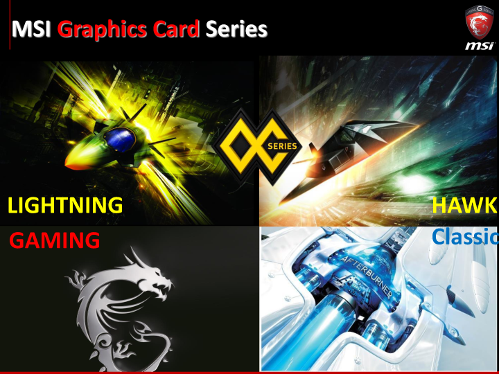 03 msi vga update final media 2 MSI Media Tour 2014 @ Ho Chi Minh City Vietnam