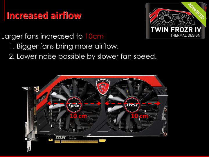 03 msi vga update final media 26 MSI Media Tour 2014 @ Ho Chi Minh City Vietnam