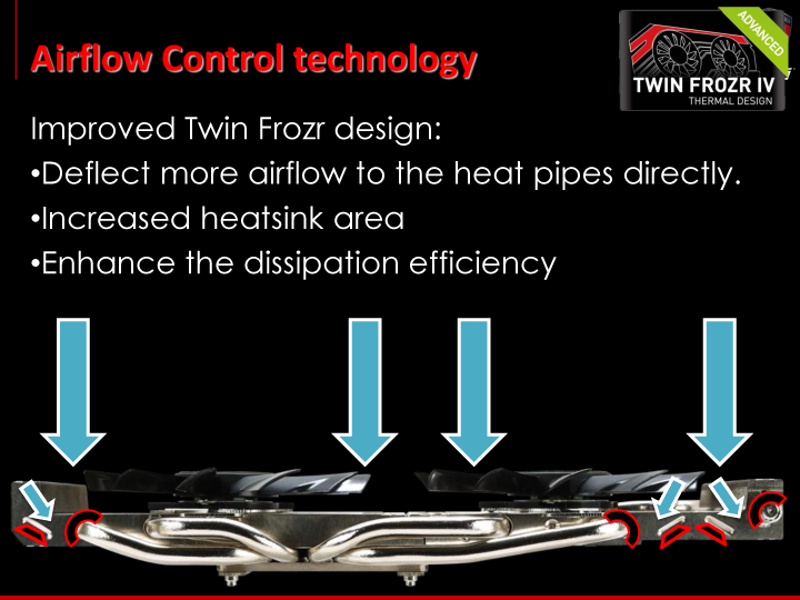 03 msi vga update final media 27 MSI Media Tour 2014 @ Ho Chi Minh City Vietnam