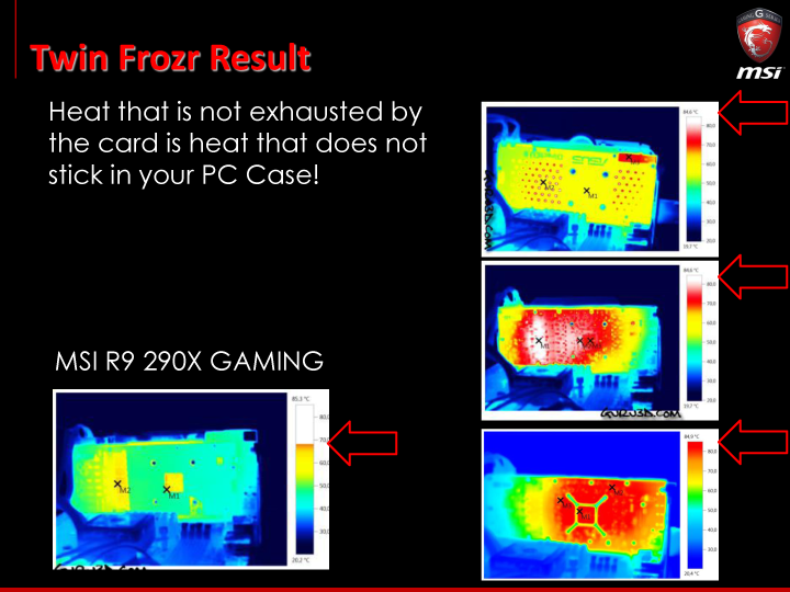 03 msi vga update final media 28 MSI Media Tour 2014 @ Ho Chi Minh City Vietnam