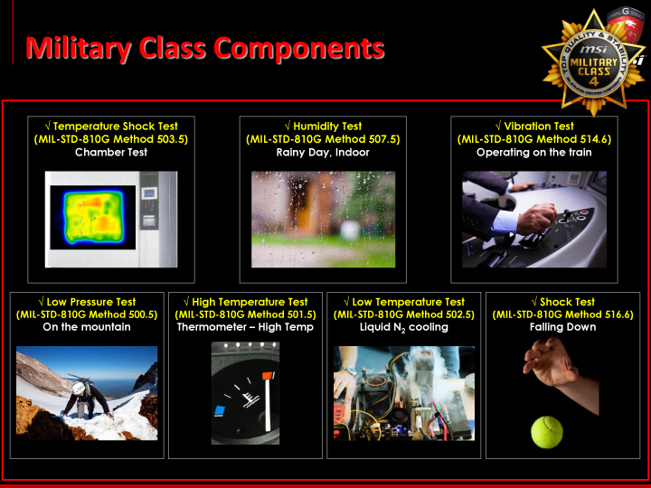 03 msi vga update final media 29 MSI Media Tour 2014 @ Ho Chi Minh City Vietnam