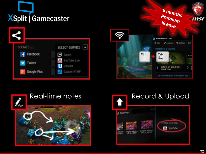 03 msi vga update final media 32 MSI Media Tour 2014 @ Ho Chi Minh City Vietnam