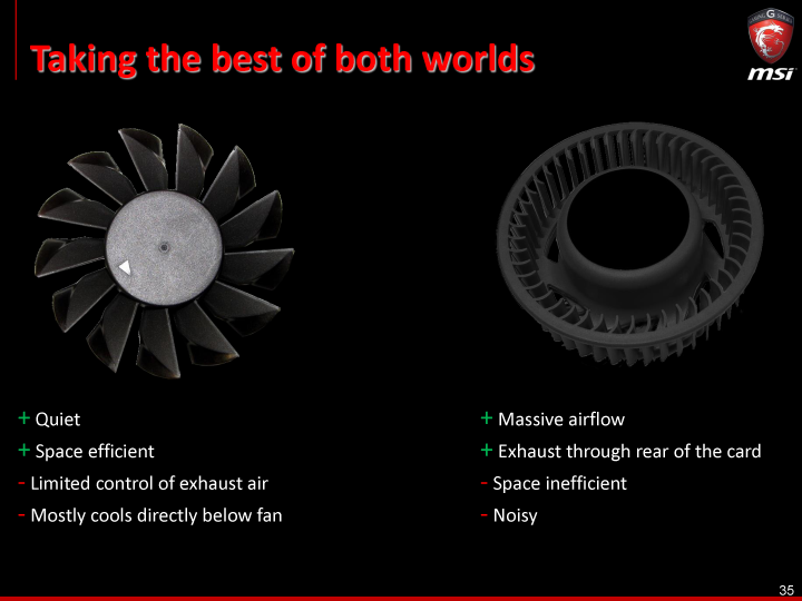 03 msi vga update final media 35 MSI Media Tour 2014 @ Ho Chi Minh City Vietnam