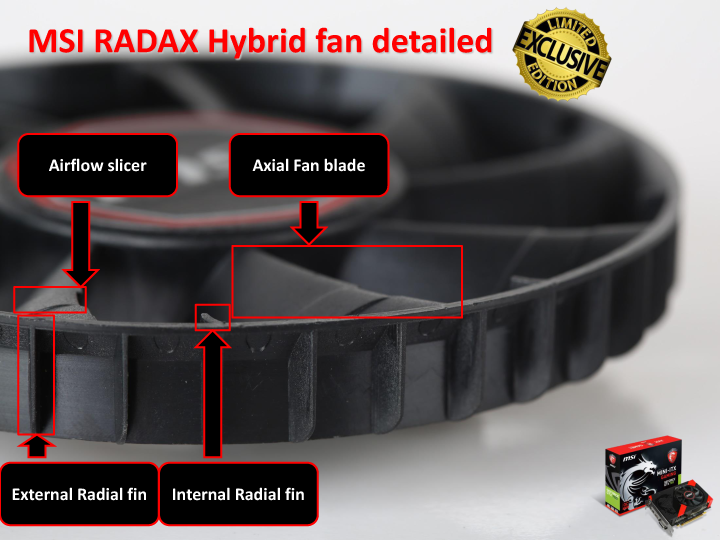 03 msi vga update final media 36 MSI Media Tour 2014 @ Ho Chi Minh City Vietnam