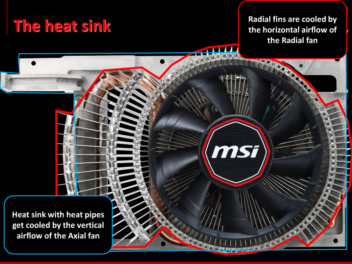 03 msi vga update final media 41 MSI Media Tour 2014 @ Ho Chi Minh City Vietnam